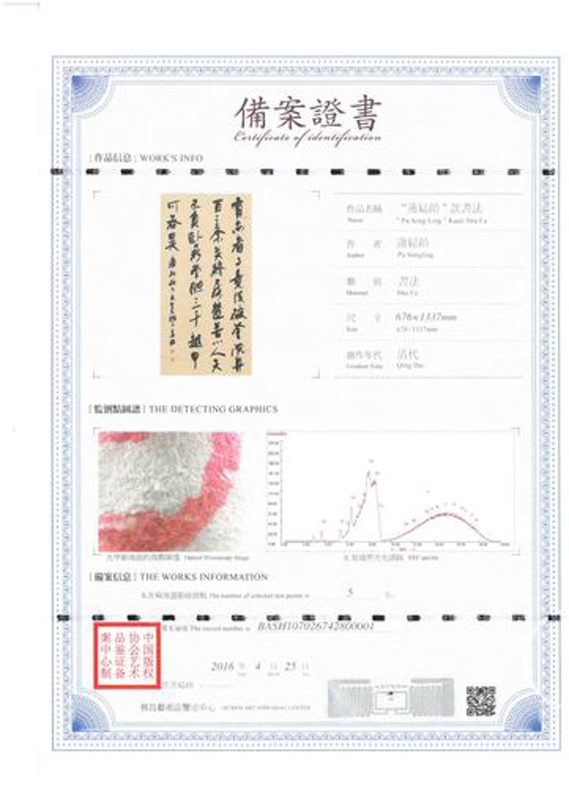 艺术品评估:市场的脉搏与艺术的灵魂